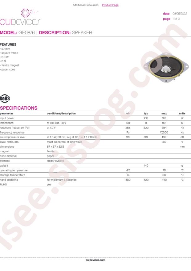 CUI GF0876