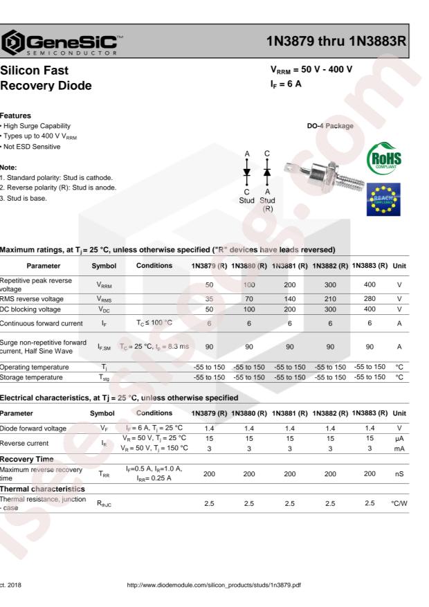 GeneSiC Semiconductor 1N3881