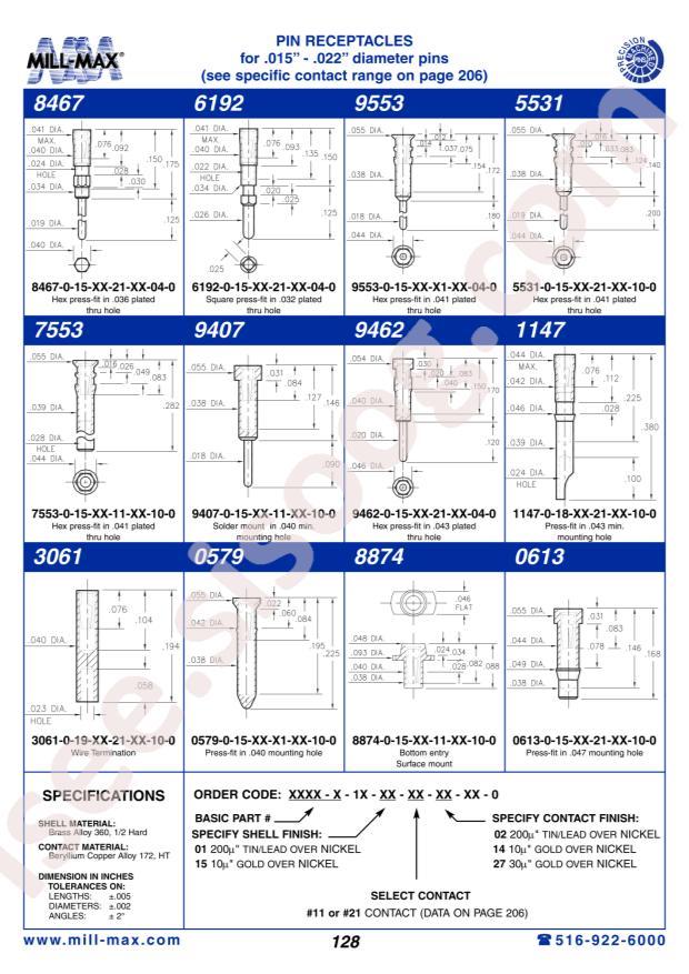 Mill-Max Mfg. Corp. 6192-0-15-01-21-14-04-0