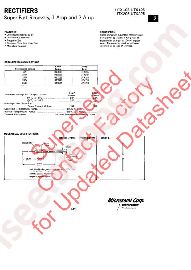 MICROCHIP UTX225