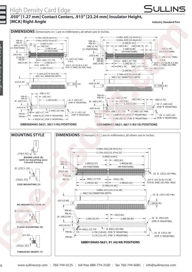Sullins RBB106DHBN-S621