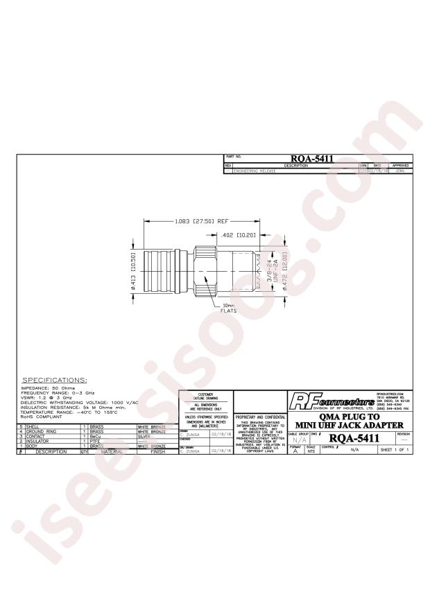 RF Industries RQA-5411