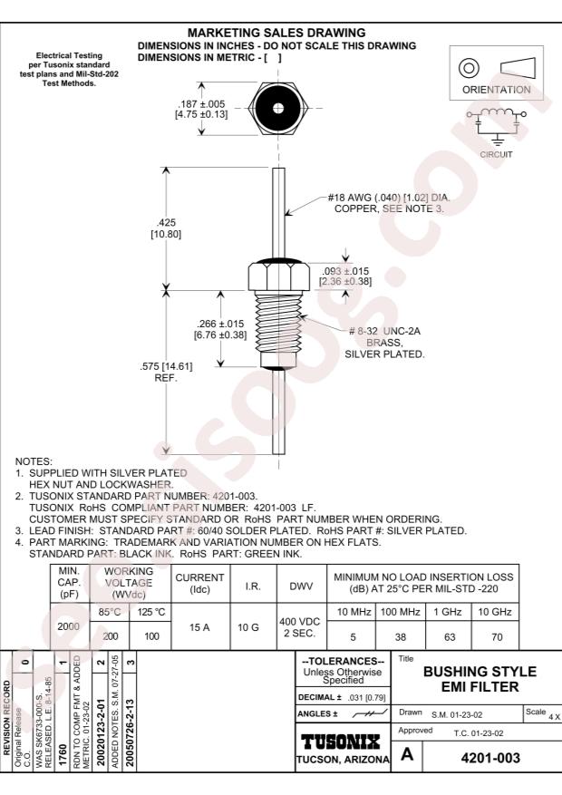 Tusonix / CTS 4201-003LF