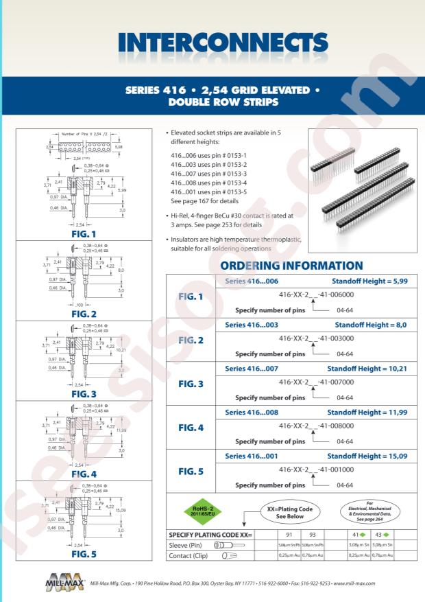Mill-Max Mfg. Corp. 416-93-222-41-001000