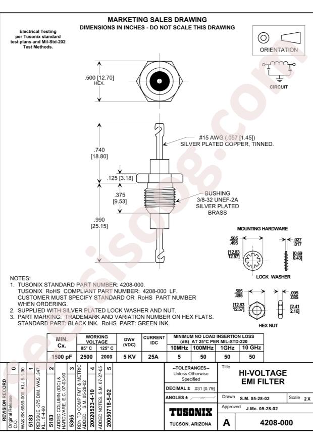 Tusonix / CTS 4208-000LF