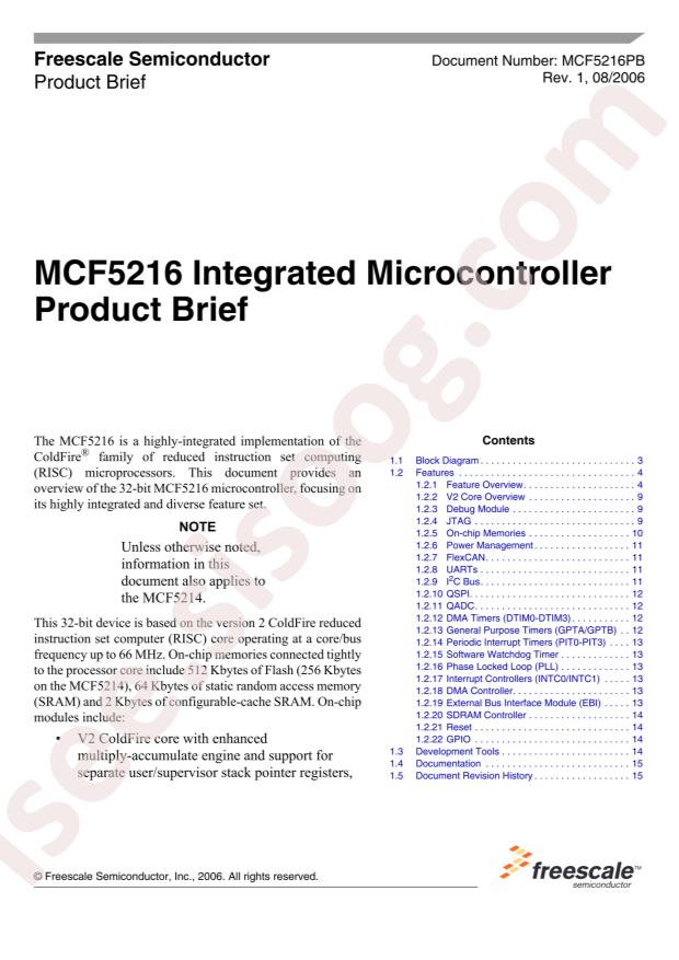 NXP MCF5281CVM66J