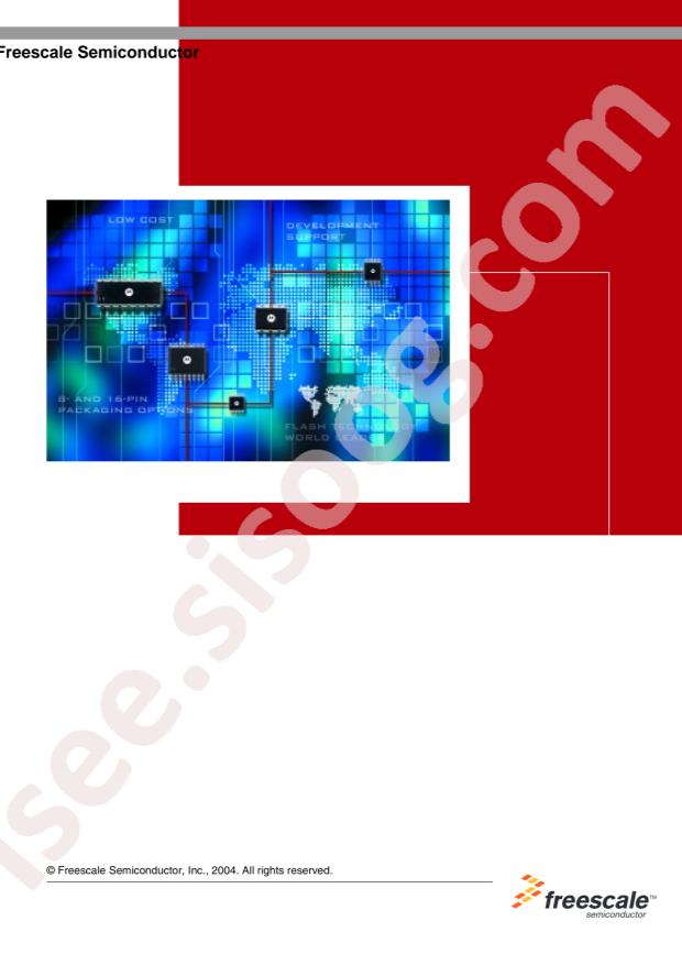NXP MC68HC908QY2MP