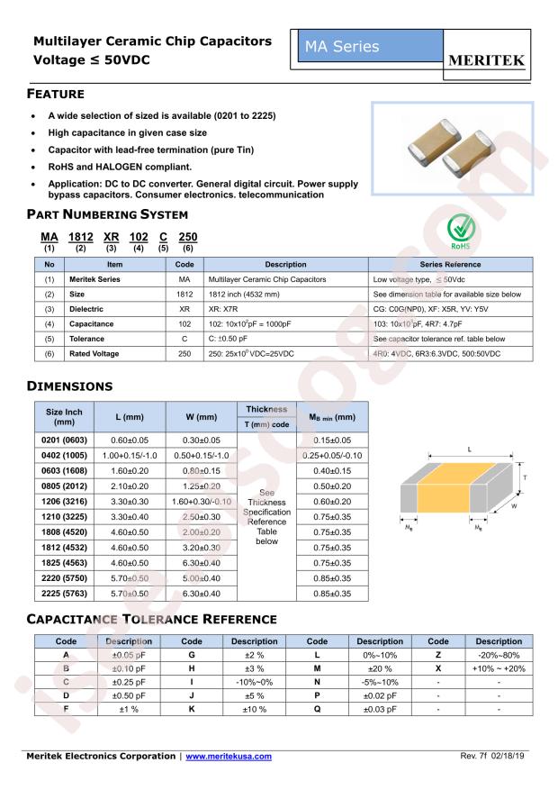 Meritek MA0402CG9R0B100