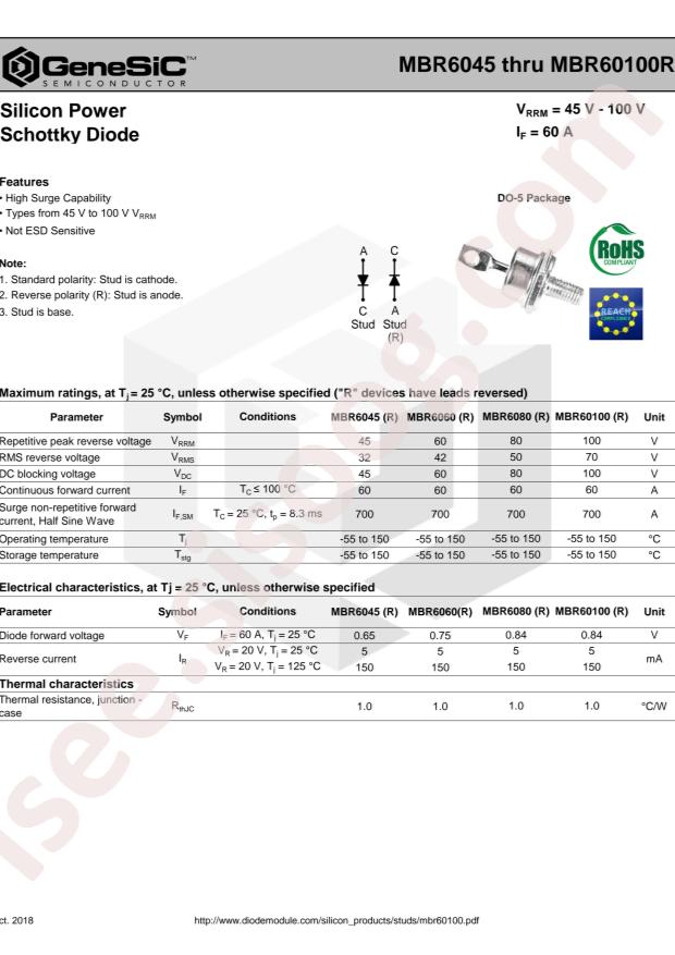 GeneSiC Semiconductor MBR6060