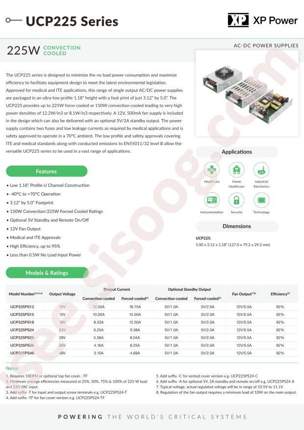 XP Power UCP225PS15