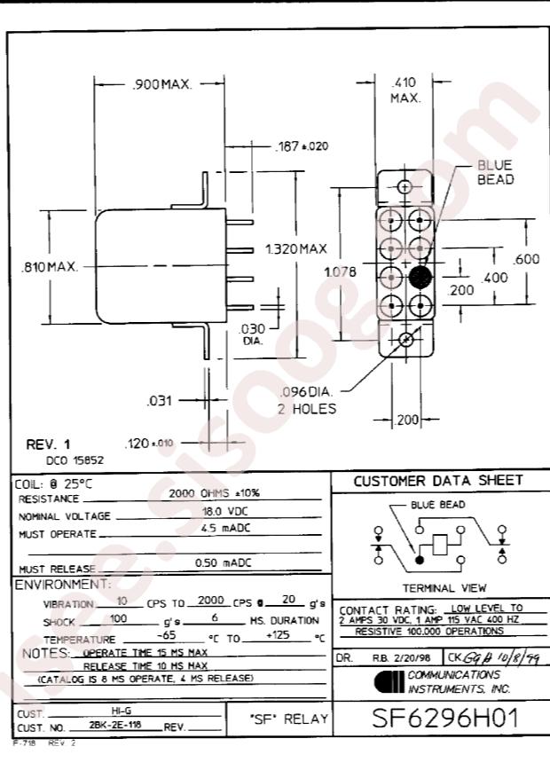 TE Connectivity 8-1617606-2