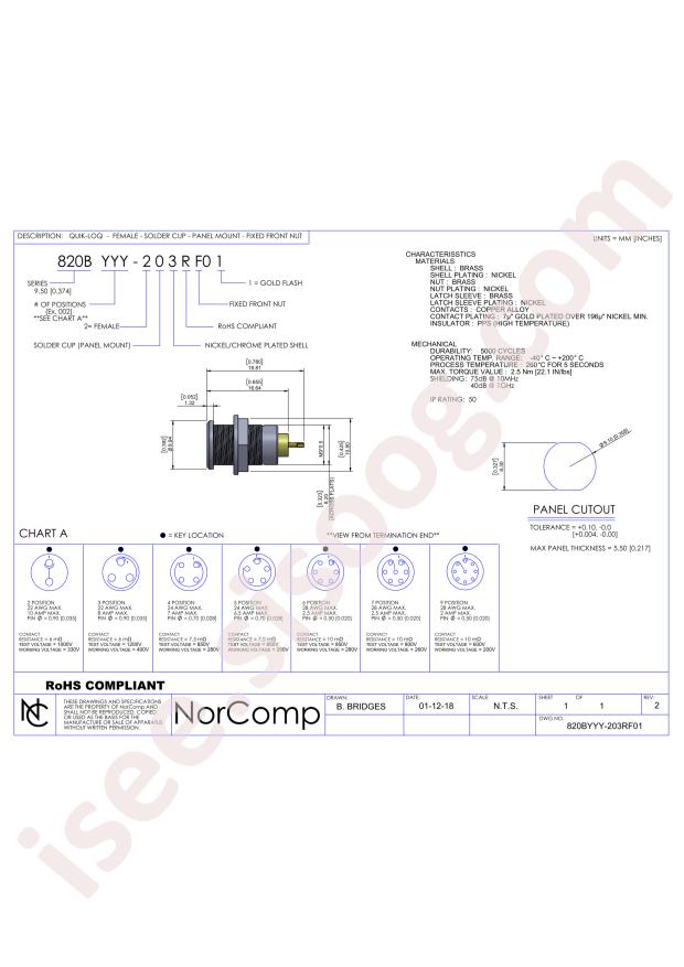 NorComp 820B003-203RF01