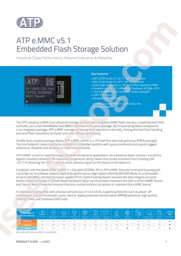 ATP Electronics, Inc. AF064GEC5A-2001A3