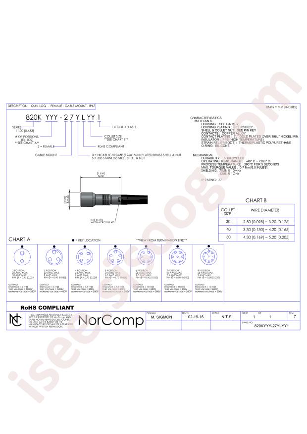 NorComp 820K006-273L401