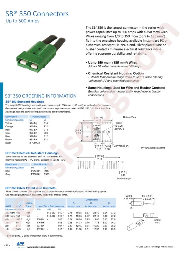 Anderson Power 996G3
