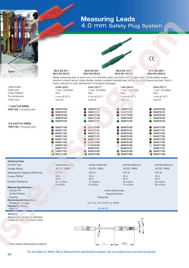 Altech 934073100