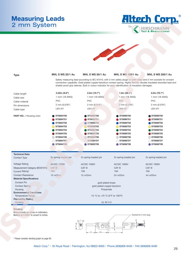 Altech 975698703
