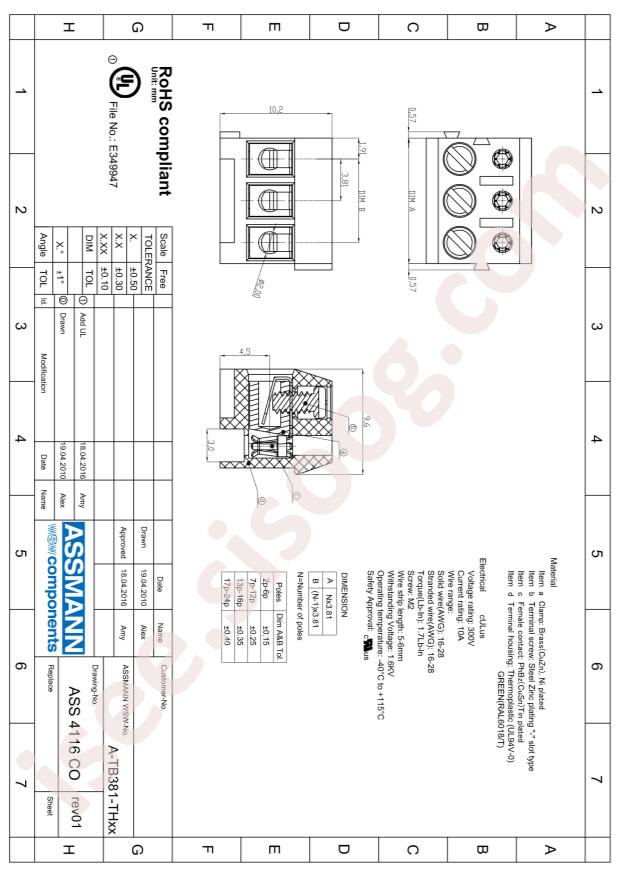 Assmann WSW Components A-TB381-TH04