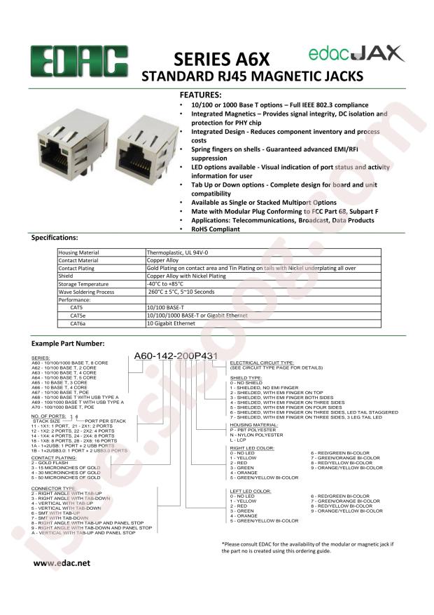 EDAC A60-112-200P471