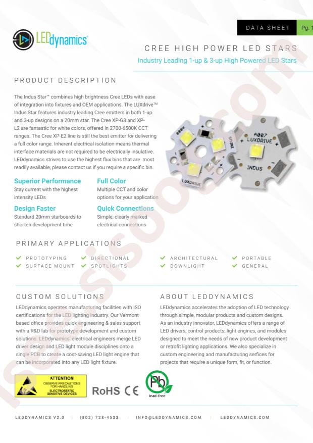 LEDdynamics A008-CG2H750S3