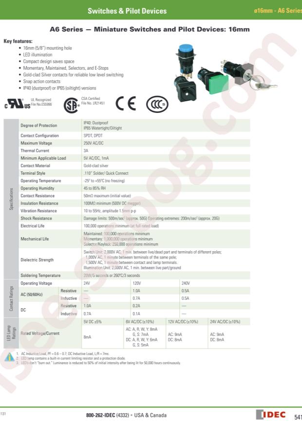 IDEC AL6Q-M12-W