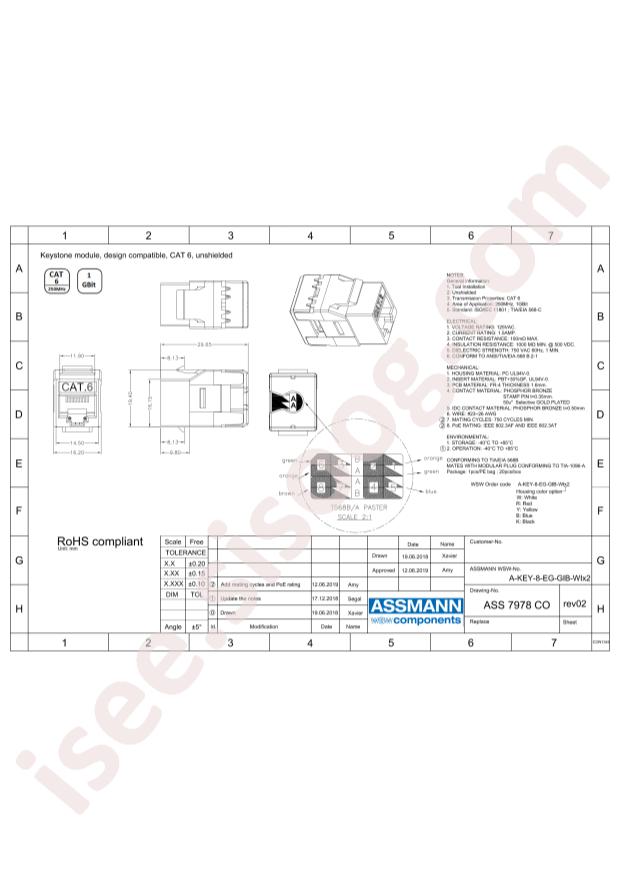 Assmann WSW Components A-KEY-8-EG-GIB-WIK2
