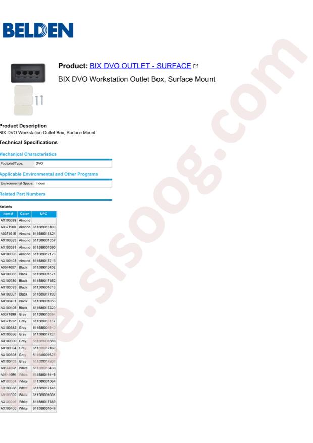 Belden AX100383