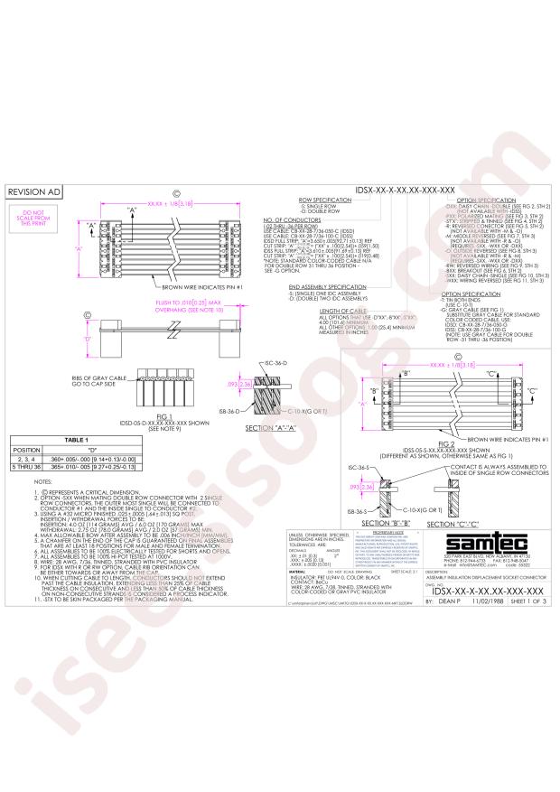Samtec IDSD-20-D-79.00