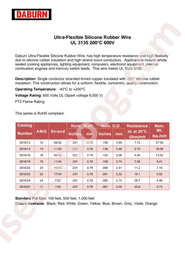Daburn Electronics 2616/14-BK-100