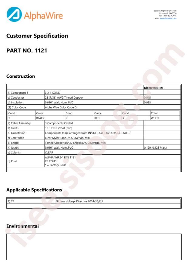 Alpha Wire 1121 CL005
