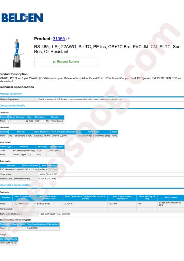 Belden 3105A 0101000