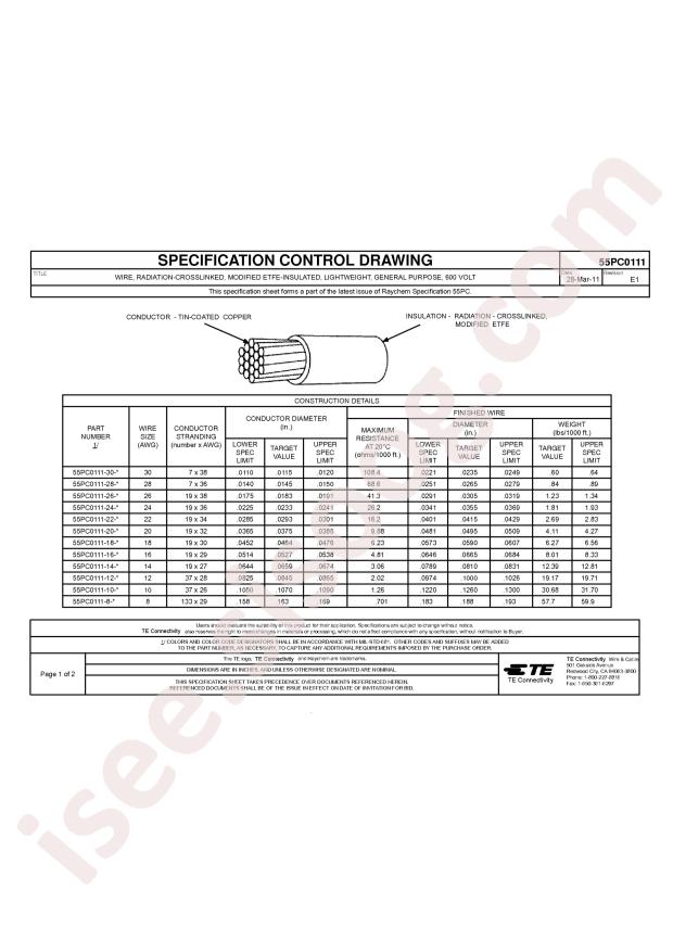 TE Connectivity 55PC0111-24-9CS2502