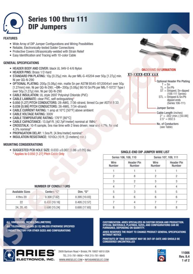Aries Electronics, Inc. 28-036-111