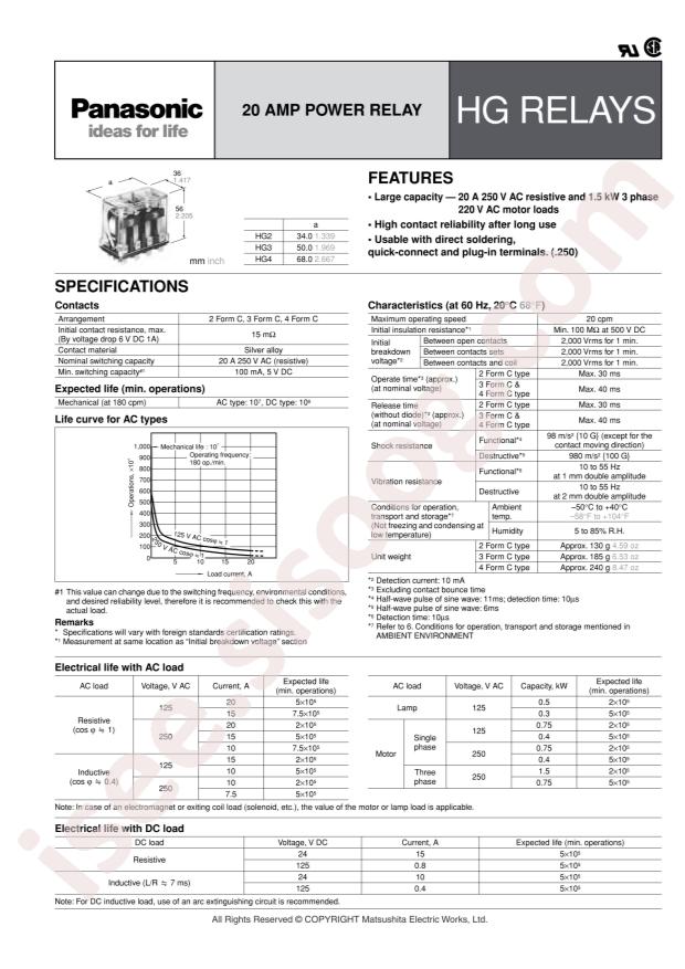 PANASONIC HG3-AC240V