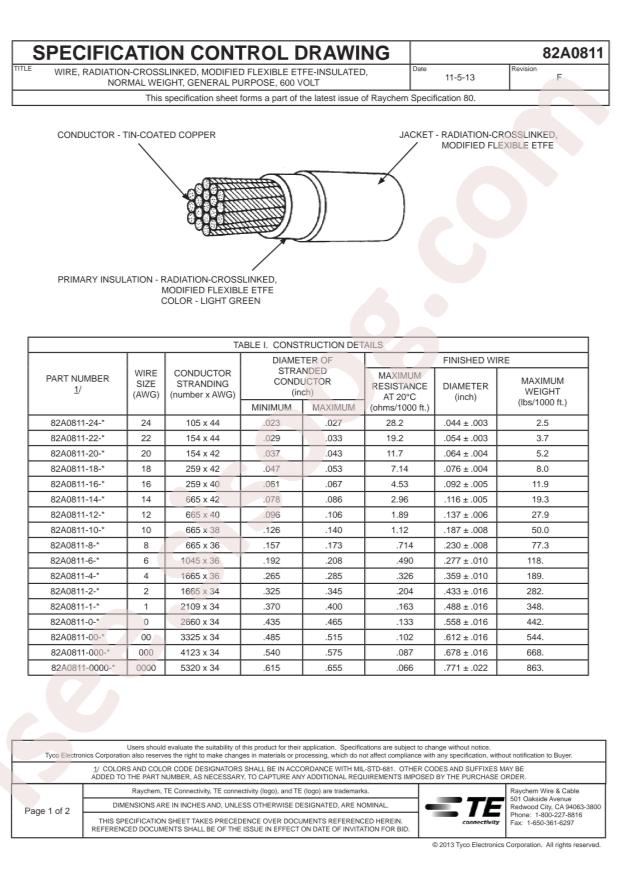 TE Connectivity 82A0811-00-9