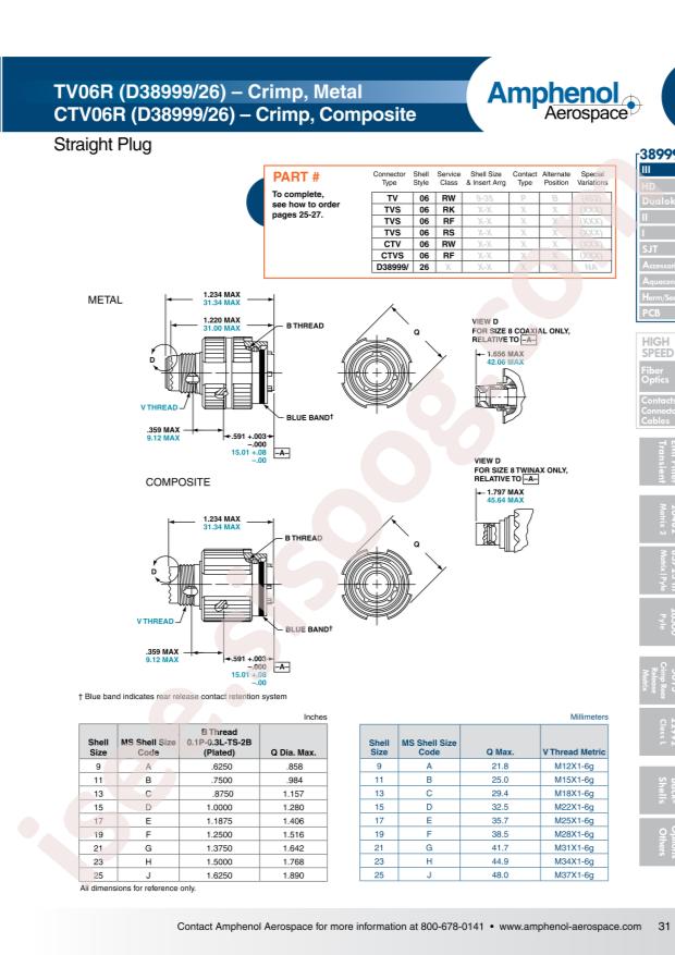 Amphenol TVS06RF-13-8PB