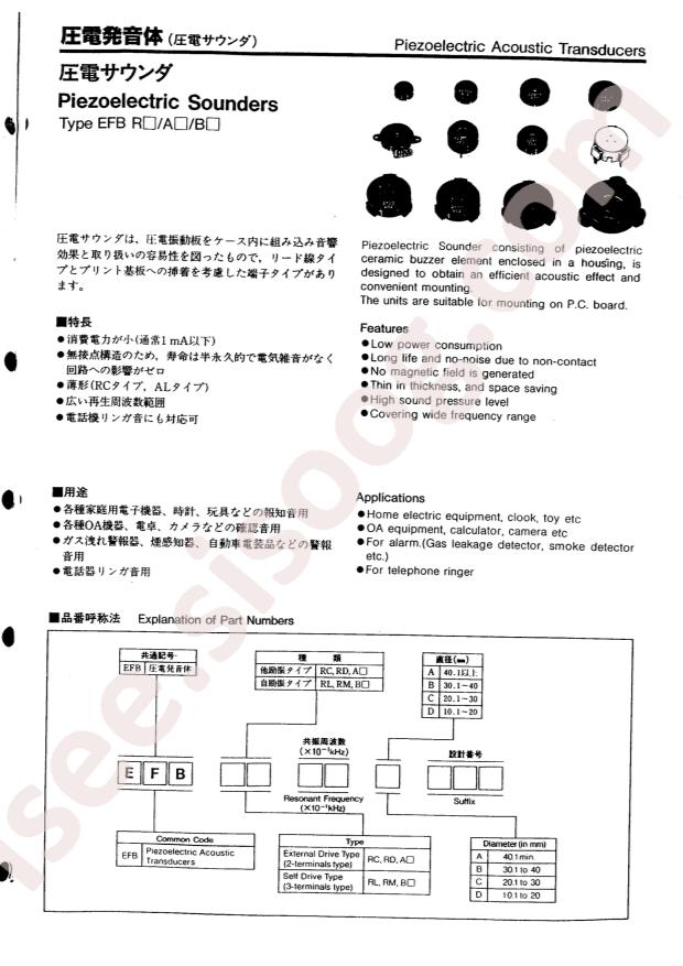 PANASONIC EFB-RD22C415