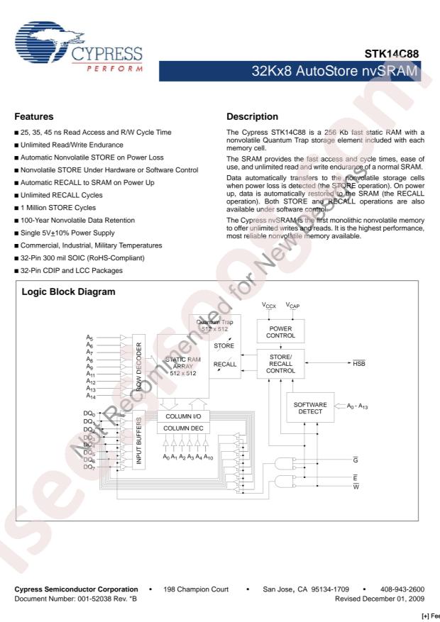 Infineon STK14C88-NF45