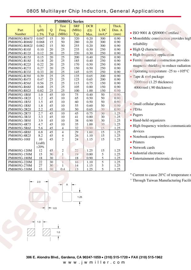 BOURNS PM0805G-R15J