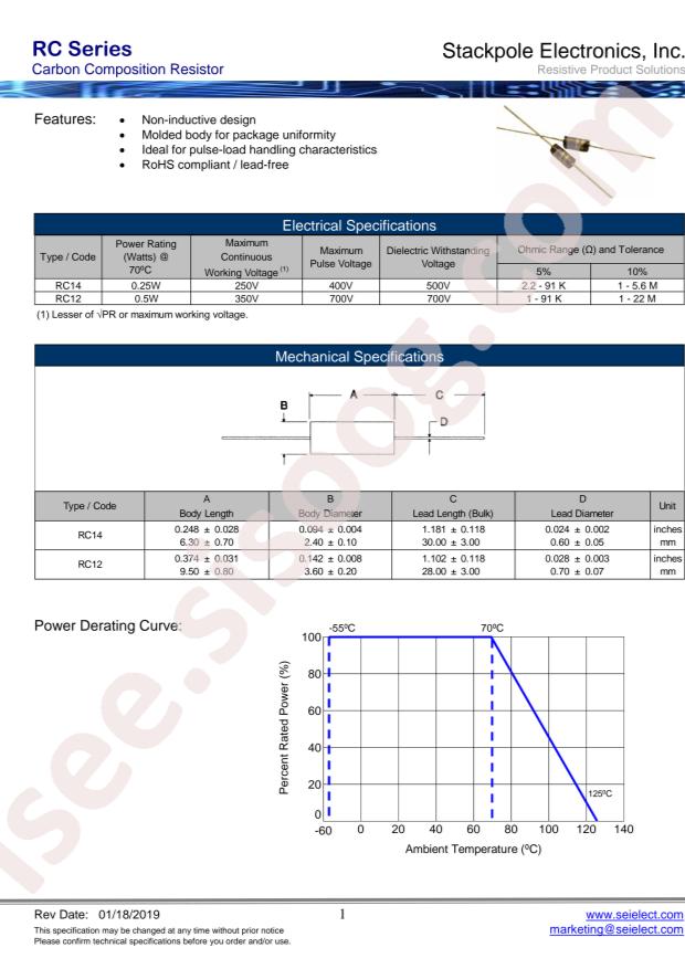 SEI(Stackpole Electronics Inc.) RC12JT100K