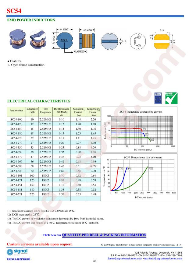 Bel Fuse SC54-100