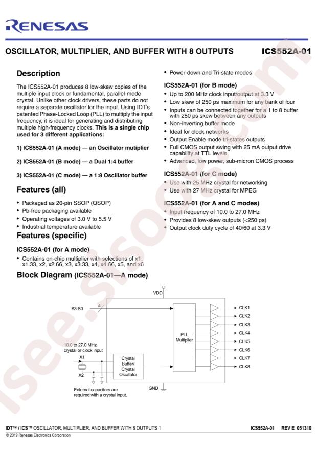 RENESAS 552ARI-01LF