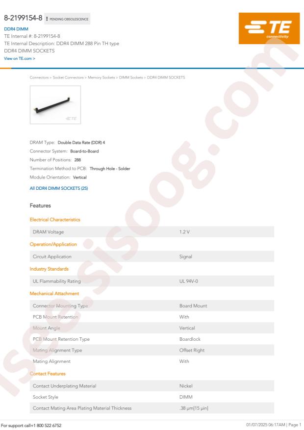 TE Connectivity 8-2199154-8