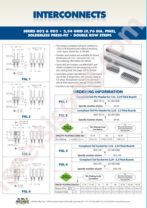 Mill-Max Mfg. Corp. 803-93-100-62-001000