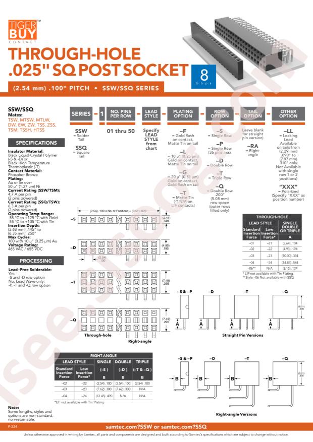 Samtec SSW-132-01-S-T-LL