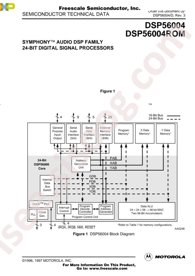 NXP DSP56004FJ66