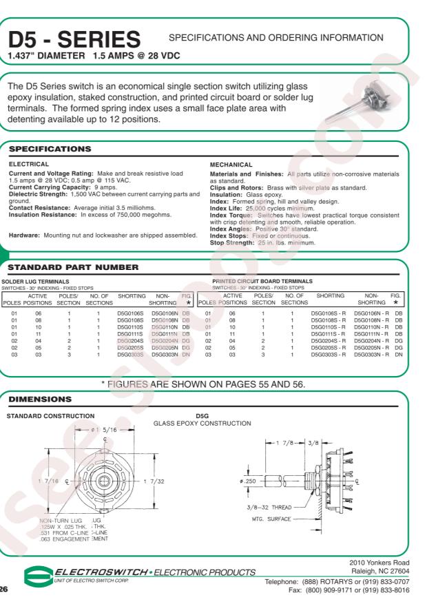 Electroswitch D5G0205S-R