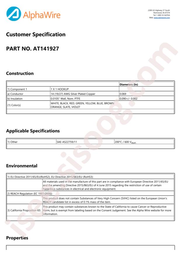 Alpha Wire AT141927 VI005