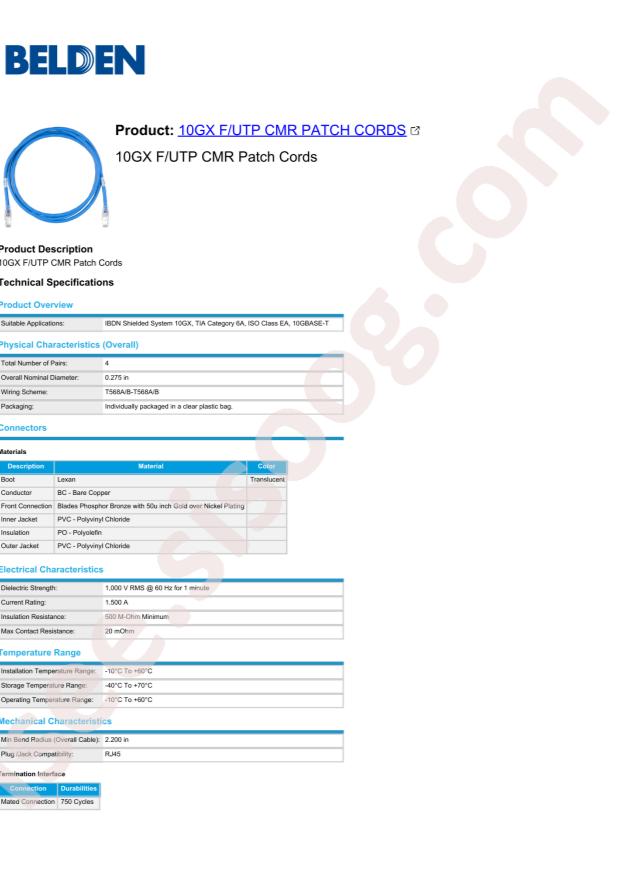 Belden CAF1105030