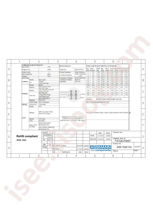 Assmann WSW Components ATU6-P305T